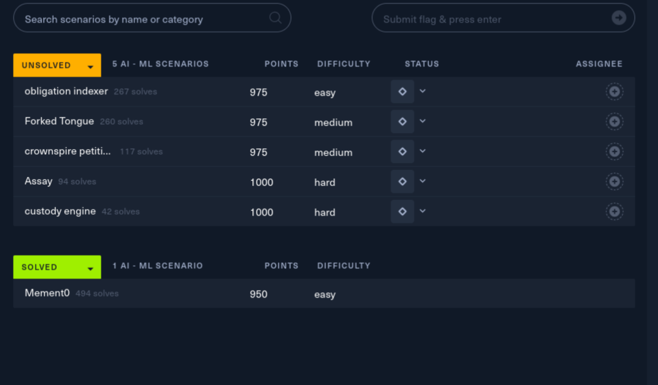 HTB event dashboard showing Mement0 solved
